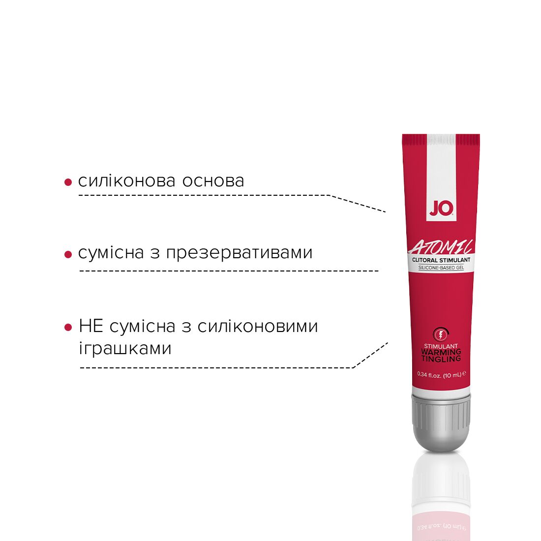 Збуджувальний гель для клітора JO ATOMIC WARMING (10 мл), розігрівальний
