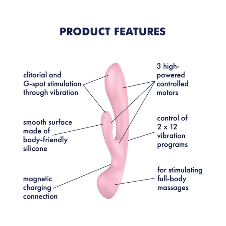 Двосторонній вібратор-кролик Satisfyer Triple Oh Pink, 3 мотори, руків’я-масажер