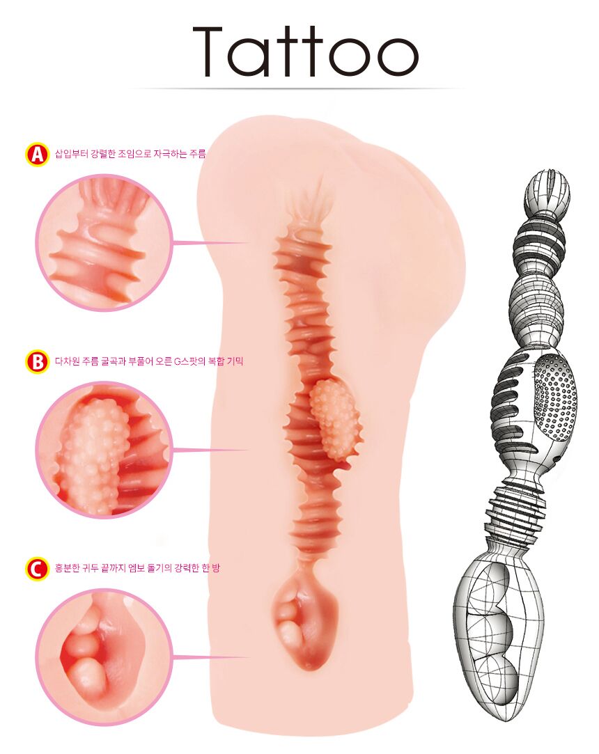 Мастурбатор-вагіна Kokos Tattoo
