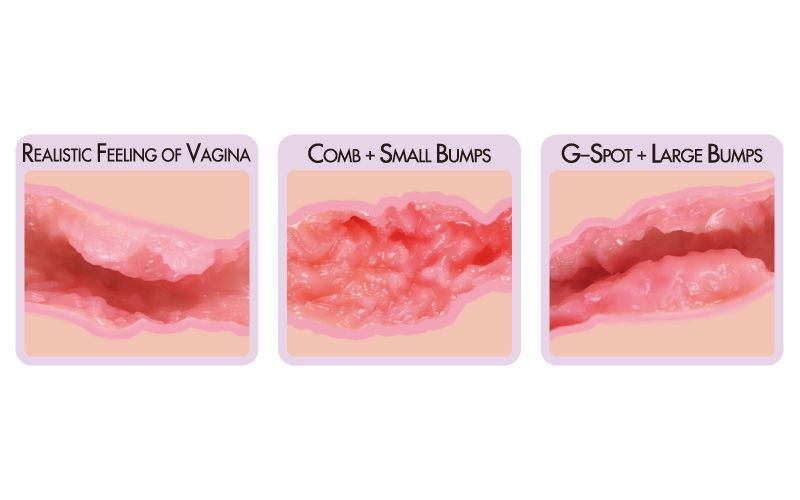 Мастурбатор-вагіна двошаровий Kokos Sanda Double Layer