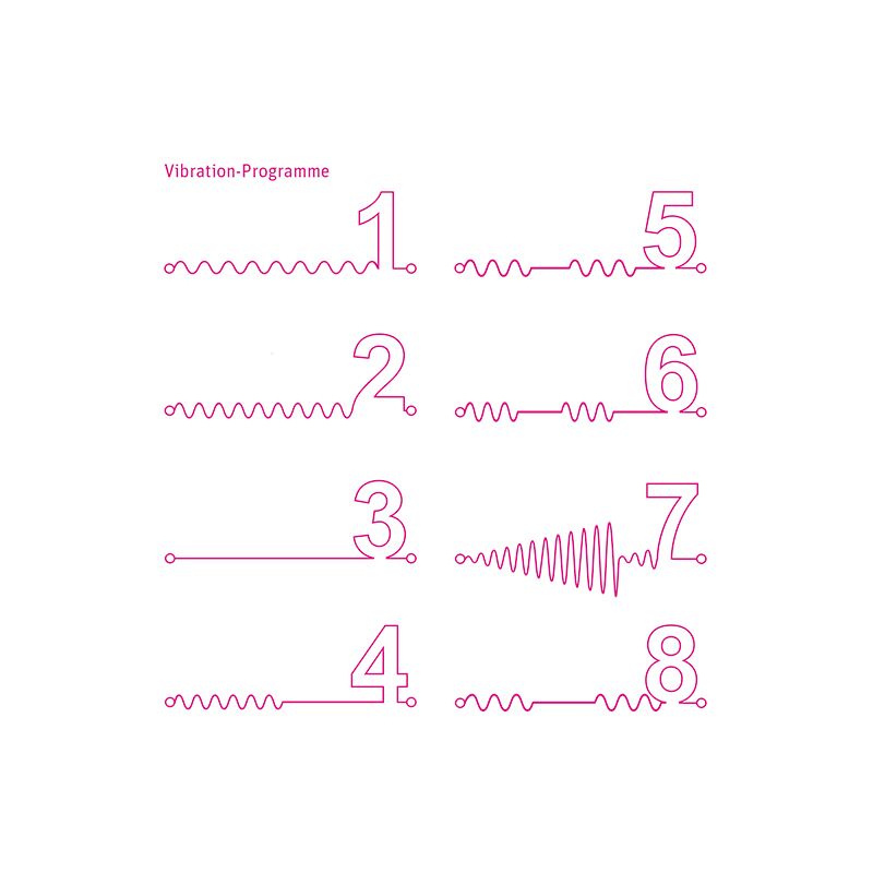 Потужний вібратор Mystim Sassy Simon Purple з двома моторами і стимулюючим рельєфом