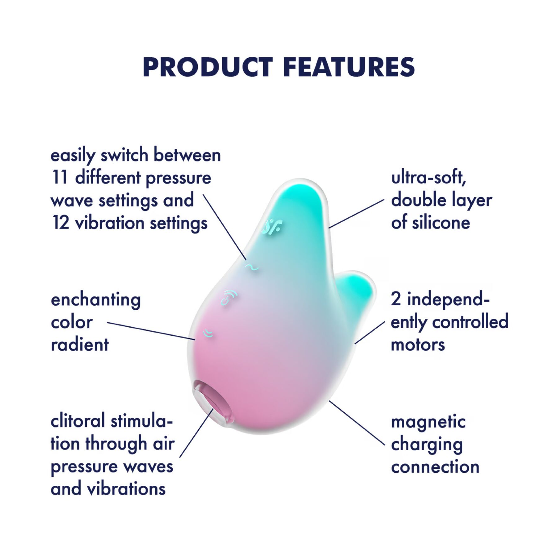 Вакуумний кліторальний стимулятор з вібрацією Satisfyer Mermaid Vibes Mint/Pink, 2 мотори