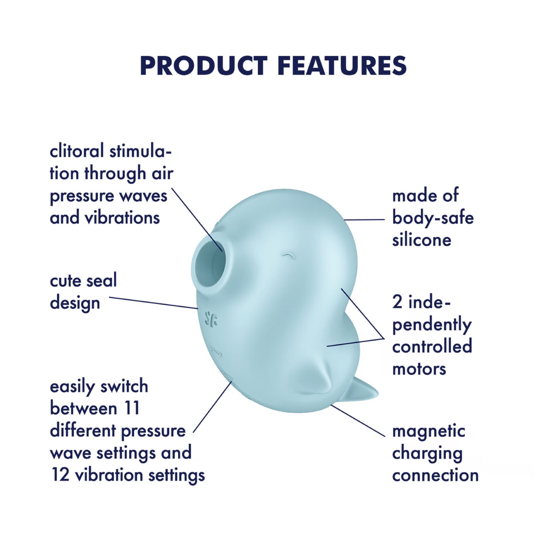 Вакуумний кліторальний стимулятор з вібрацією Satisfyer Sassy Seal, 2 незалежні мотори