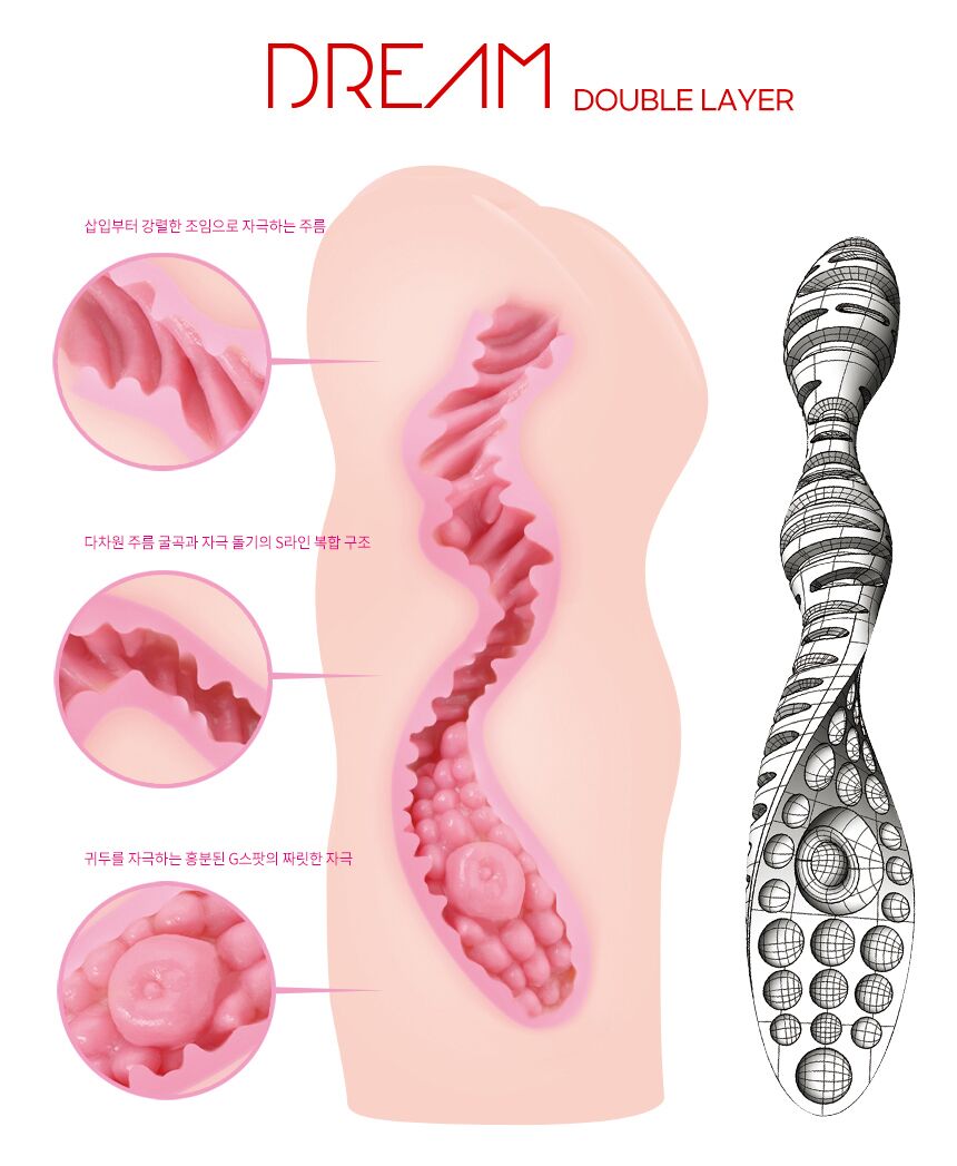 Мастурбатор Kokos Dream Double Layer