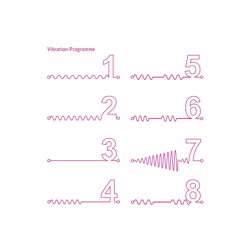 Вібратор з електростимуляцією Mystim Sizzling Simon eStim Black, міостимулятор