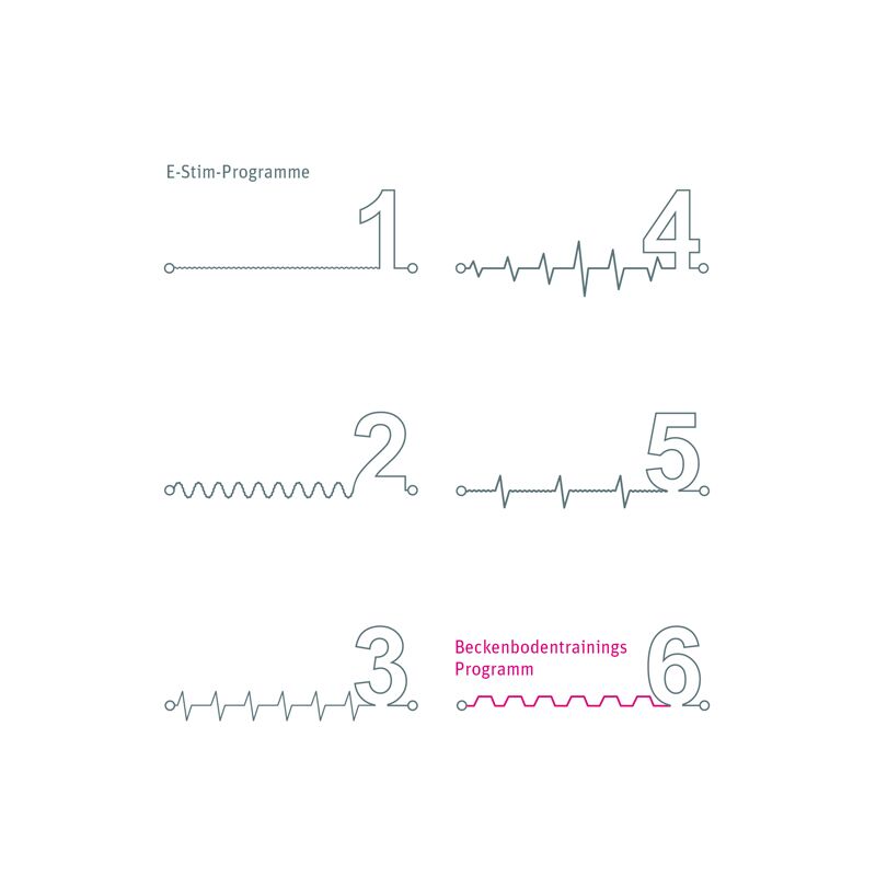 Вібратор з електростимуляцією Mystim Sizzling Simon eStim Black, міостимулятор