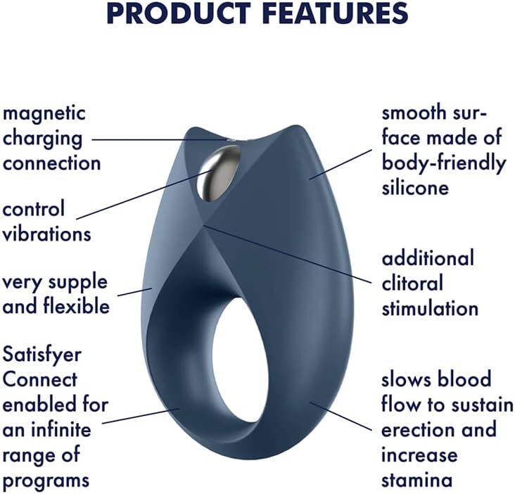 Набір Satisfyer Partner Box 3 (Double Joy, Sexy Secret + Royal One)