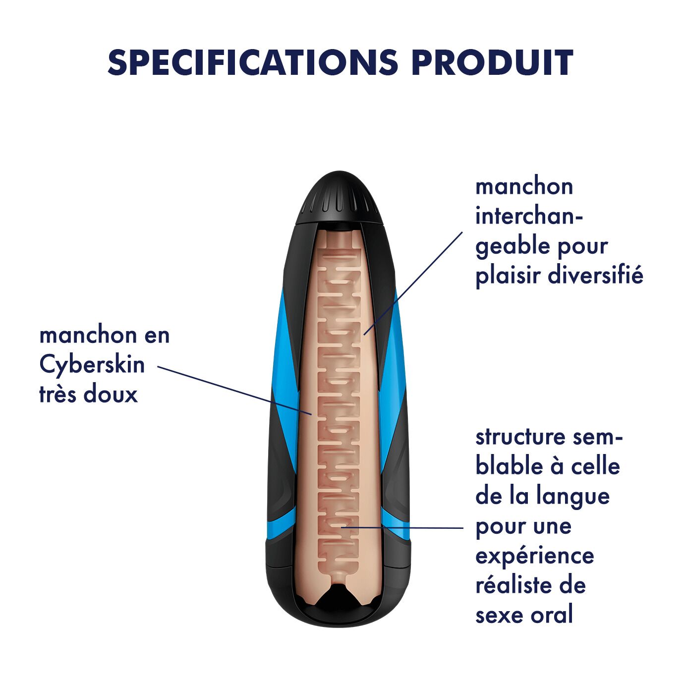 Запасний рукав-вставка для мастурбатора Satisfyer Men LUSTY TONGUES