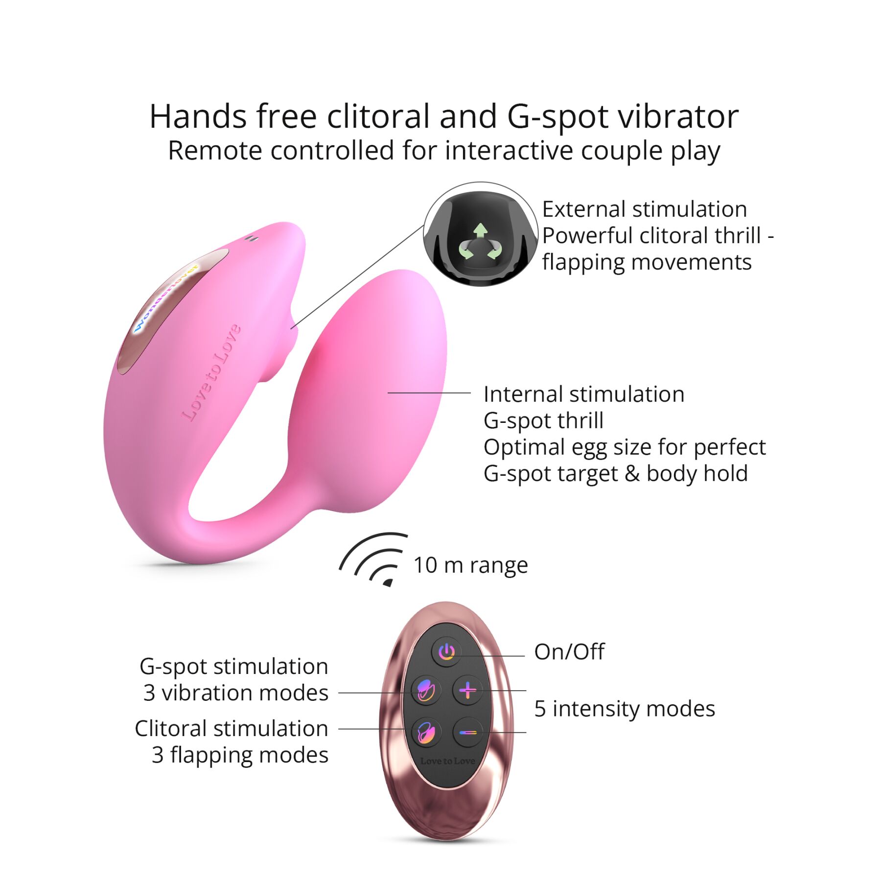 Віброяйце з вакуумною кліторальною стимуляцією Love To Love Wonderlover PINK PASSION