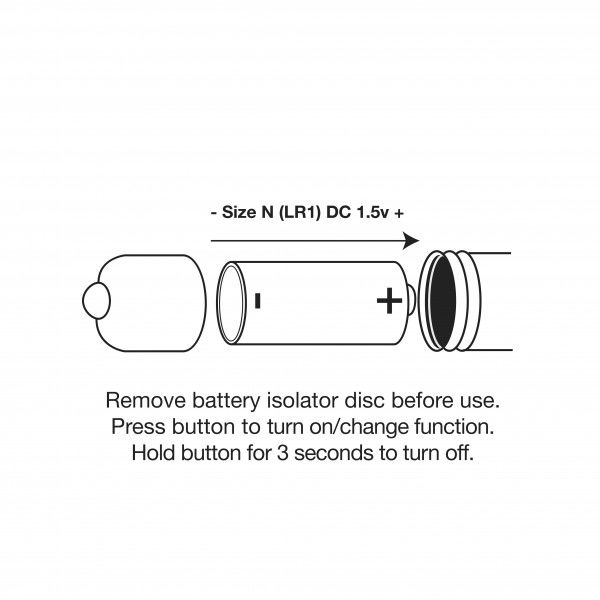 Анальний вібратор Rocks Off Petite Sensations – Plug Purple