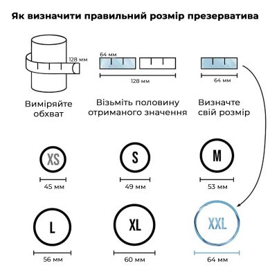 Набор презервативов Satisfyer Premium Condoms XXL (64 мм) 100 шт