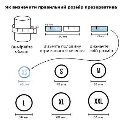 Презерватив Satisfyer Premium Condoms 45 мм 1 шт
