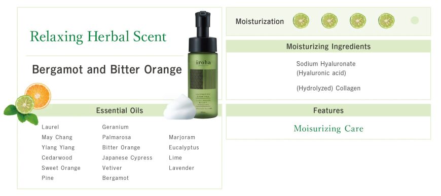 Пена для интимного ухода Iroha Intimate Wash Foam Type Bergamot and Bitter Orange 150 мл